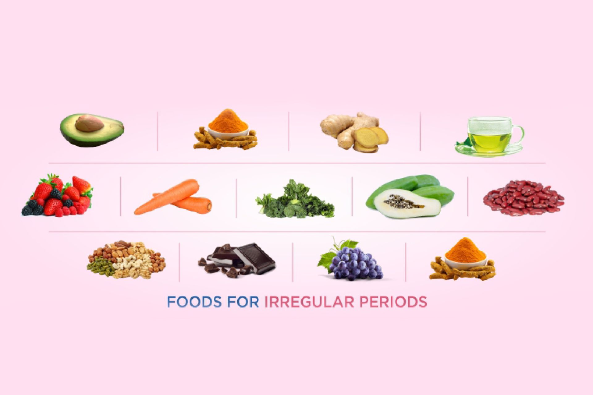 পিরিয়ড না হলে কি খাওয়া উচিত